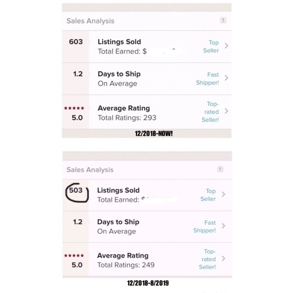 𝟚𝟠𝟘𝟘!! 📸 - Picture 16 of 16